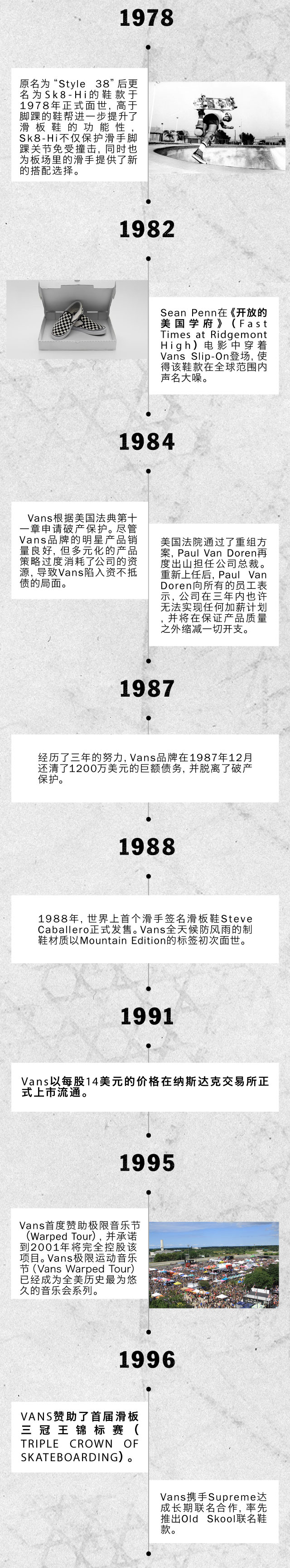 Vans-Brand-History_Mobile_02